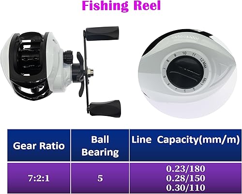 Miniatura 4 de Combo de carrete de caña de pescar telescópico - Juego de caña de pescar con señuelos, bolsa de transporte para viajes de agua salada y agua dulce