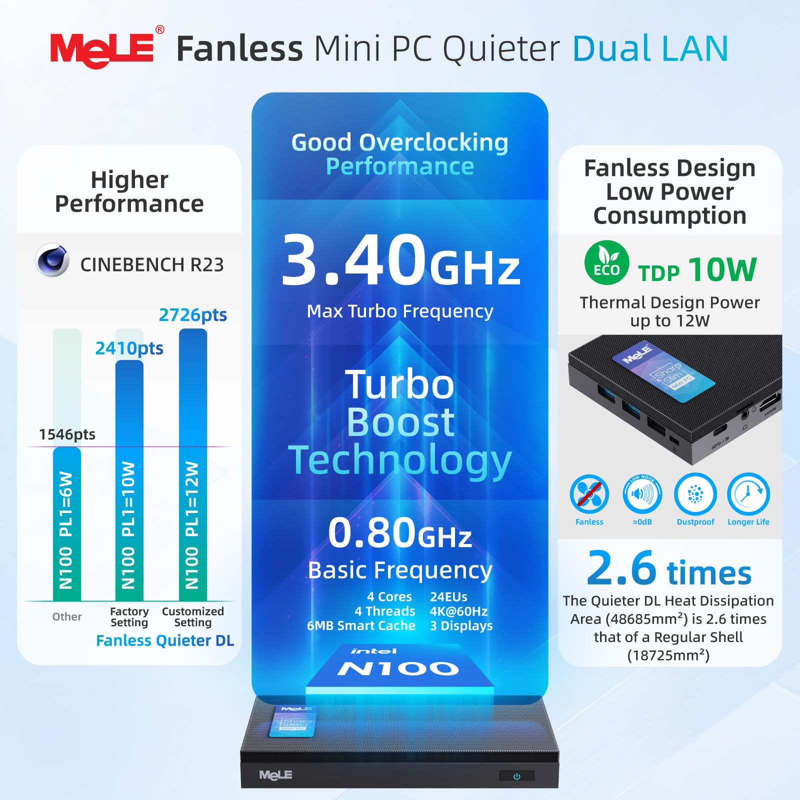 MeLE Quieter 3Q Mini PC Fanless N5105, Piccolo Computer Portatile, DDR4