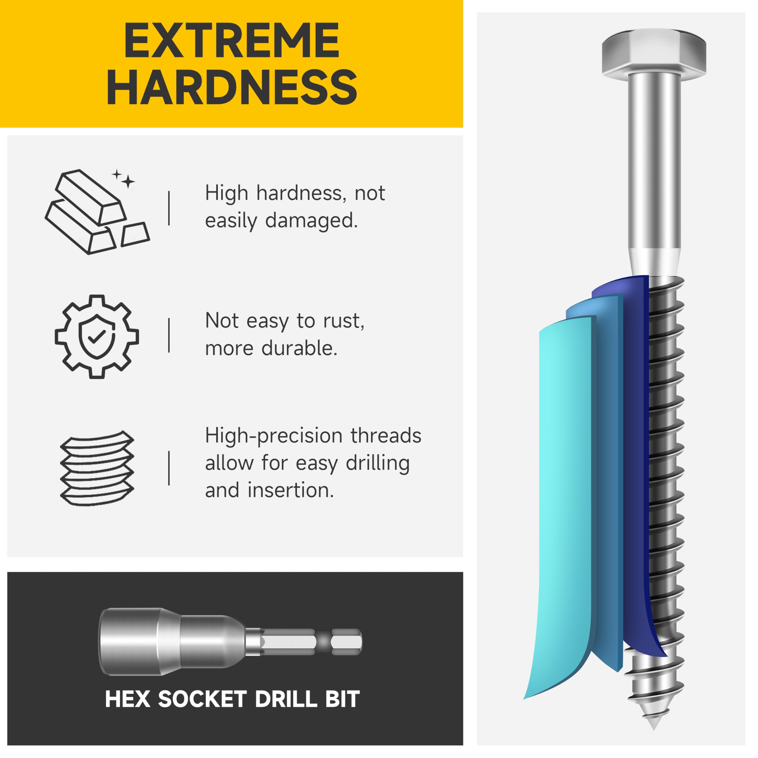 Stainless Steel Lag Screws - 12 Sets 5/16" Hex Head -3 Stainless Steel Lag Screws - 12 Sets 5/16" Hex Head -3