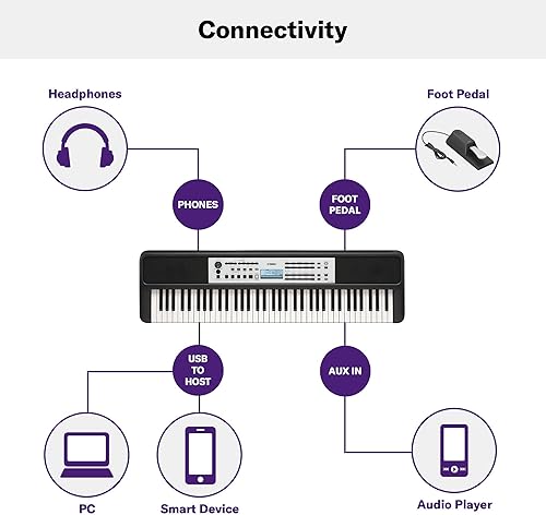 Miniatura 10 de Yamaha Teclado portátil de 61 teclas para principiantes con canciones integradas, modo cuestionario, reposo de música, con adaptador de corriente