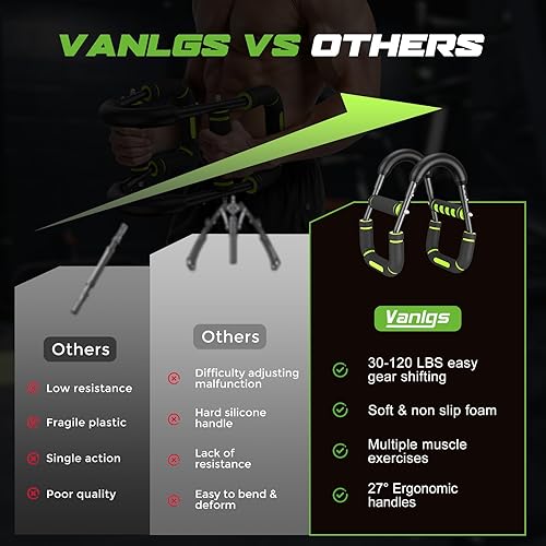 Miniatura 7 de Twister Arm Trainer for Men, Chest Workout Equipment 5-Level Adjustable (40-130lb) with Ergonomic 27 Targets BicepsClipThigh, Portable Exerciser for