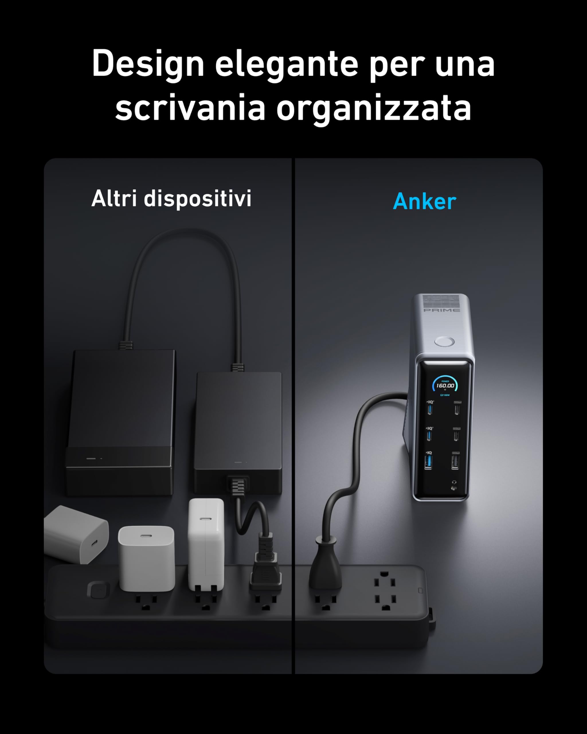 Anker Prime Docking Station 14 in 1 160W, Stazione di Ricarica 160W, Trasferimento Dati Rapido 10Gbps, Display Intelligente, Porte Audio Ethernet, Doppio Monitor 4K, per MacBook, Dell, e Altro