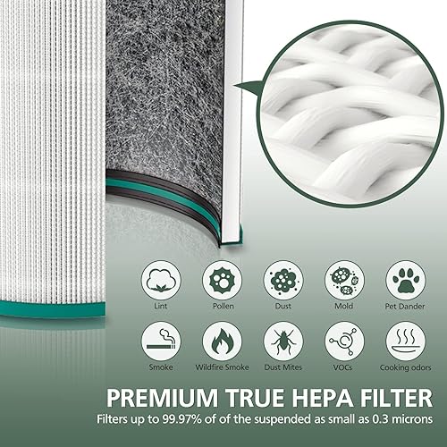 Miniatura 11 de Paquete de 2 filtros HEPA HP01 HP02 de repuesto compatibles con purificadores de escritorio Dyson HP01 HP02 DP01 DP02, reemplaza la pieza #