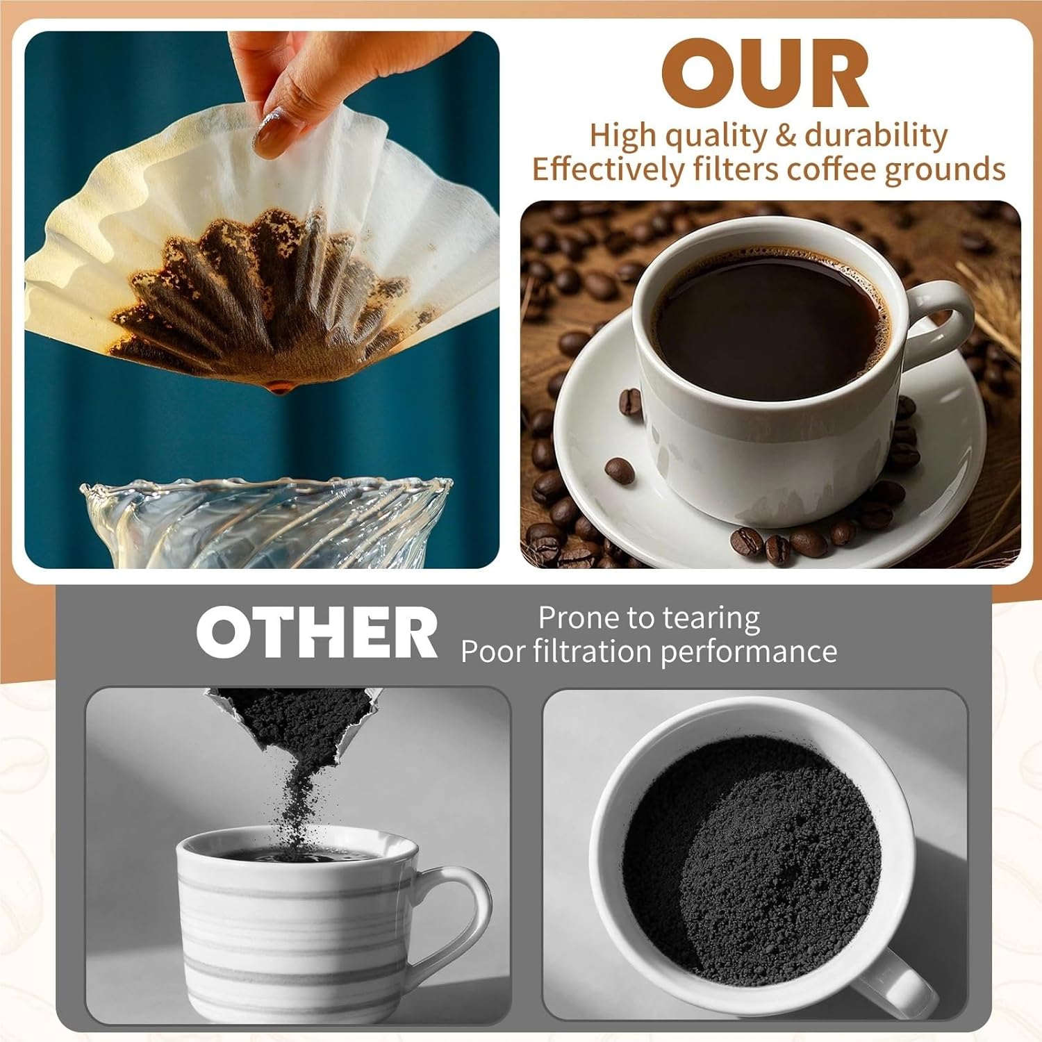 Disposable Basket Coffee Filter Paper Wave Dripper Cups for Hand Brewed Manual Coffee Brewing(100pcs 185 white)