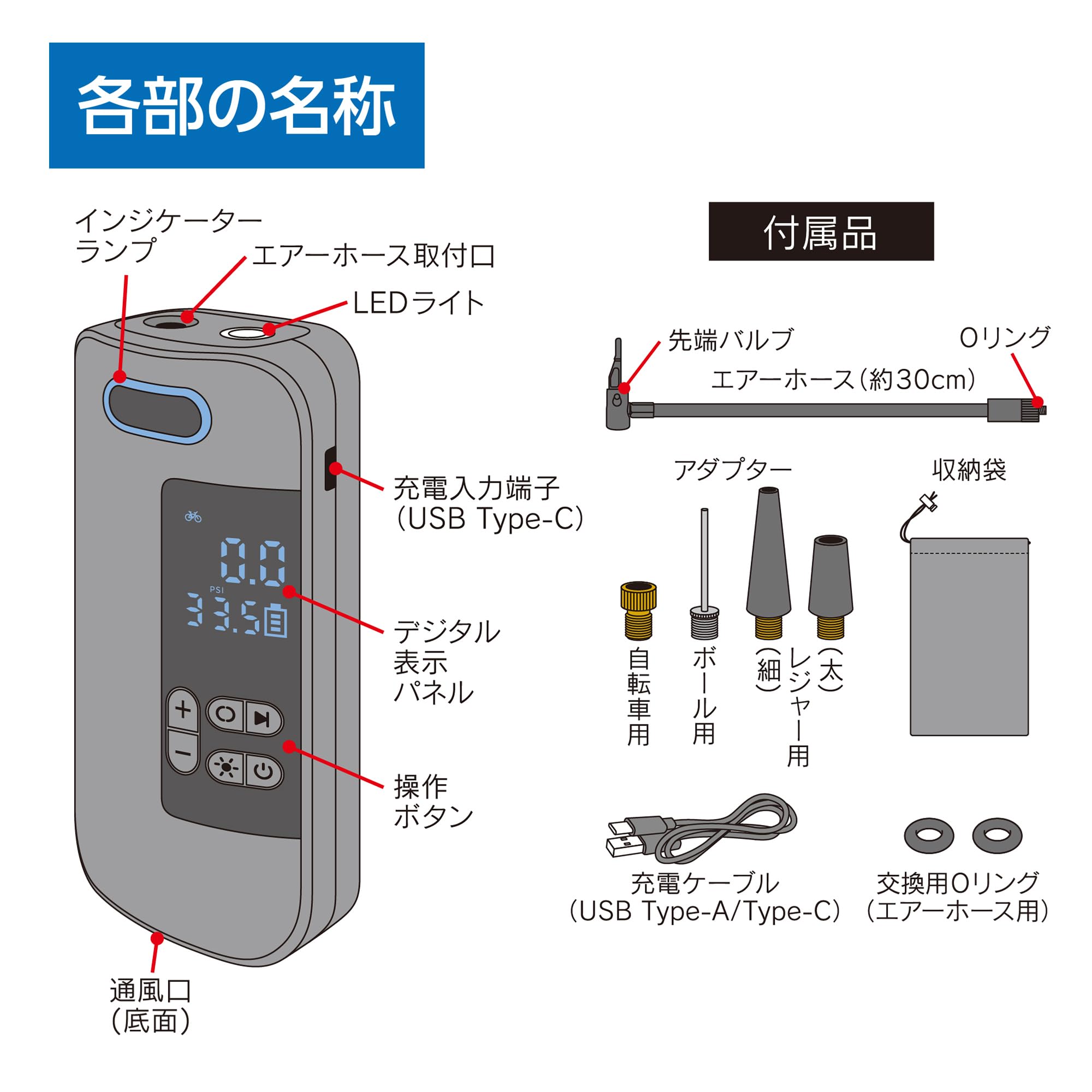 Amazon | メルテック(Meltec) 充電式エアーコンプレッサー 簡単操作