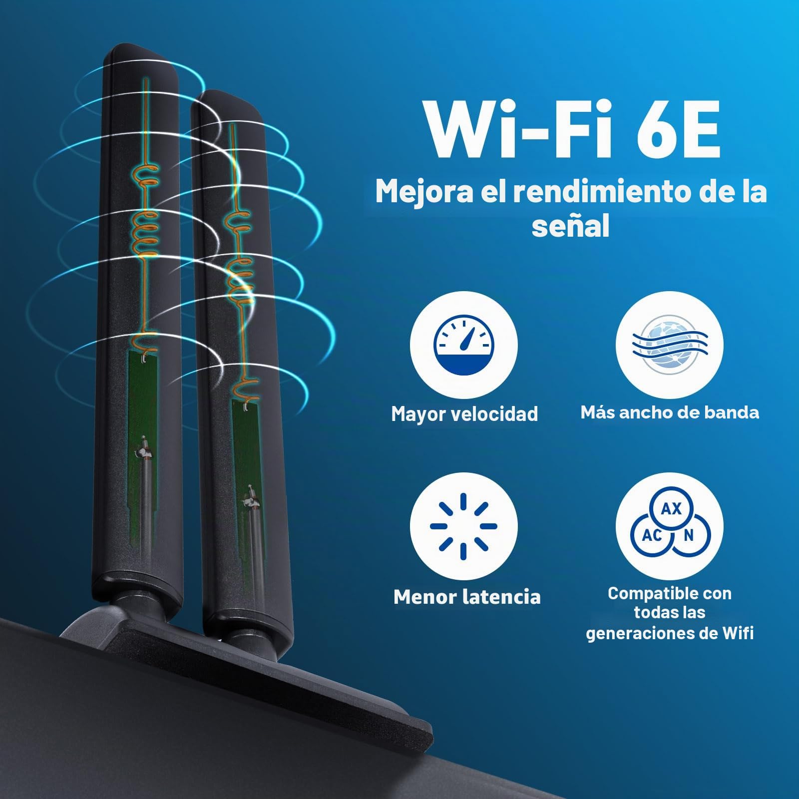 Eightwood Antena WiFi 6E de Triple Banda 2.4/5/6GHz RP-SMA Antena Base | magnética para PC de Escritorio PCI-E 6E Tarjeta Bluetooth Adaptador WiFi USB Router inalámbrico