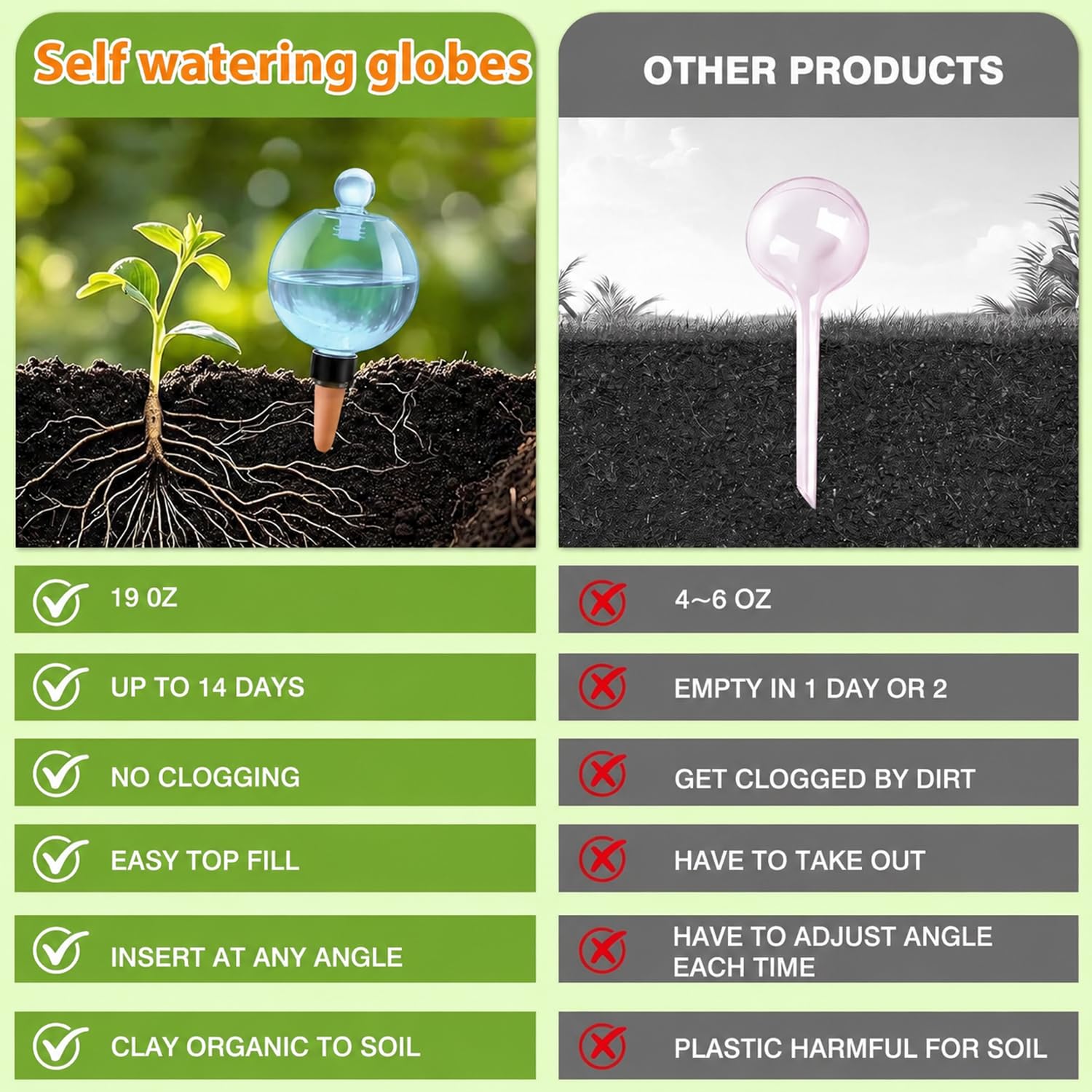 DI QIU REN Lot de 6 globes d'arrosage automatique extra larges de 538,6 g avec bouchon en verre – Ampoules d'arrosage à libération lente et insert de pot de fleurs, piquets d'eau à remplissage
