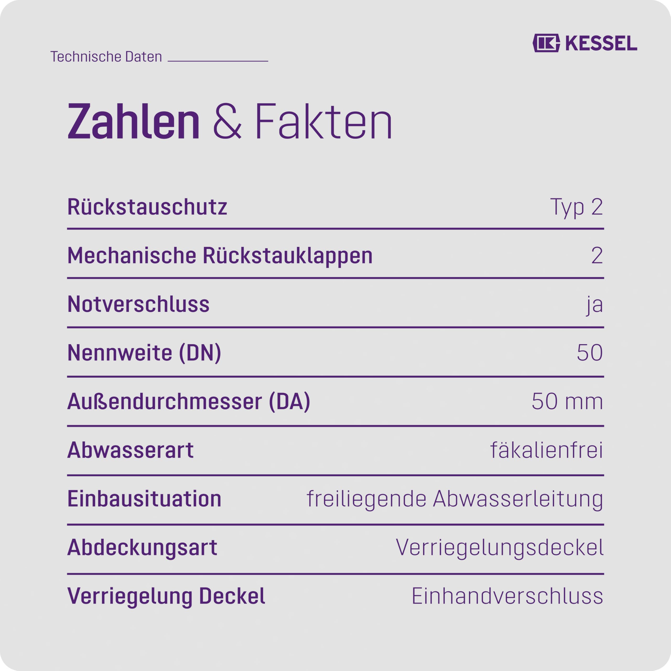 KESSEL Staufix DN 50 Rückstauverschluss Typ 2, mechanisch, Artikel 73050 | Kompakte mechanische Rückstausicherung für fäkalienfreies Abwasser, korrosionsfrei, für Sanierung EN 13564