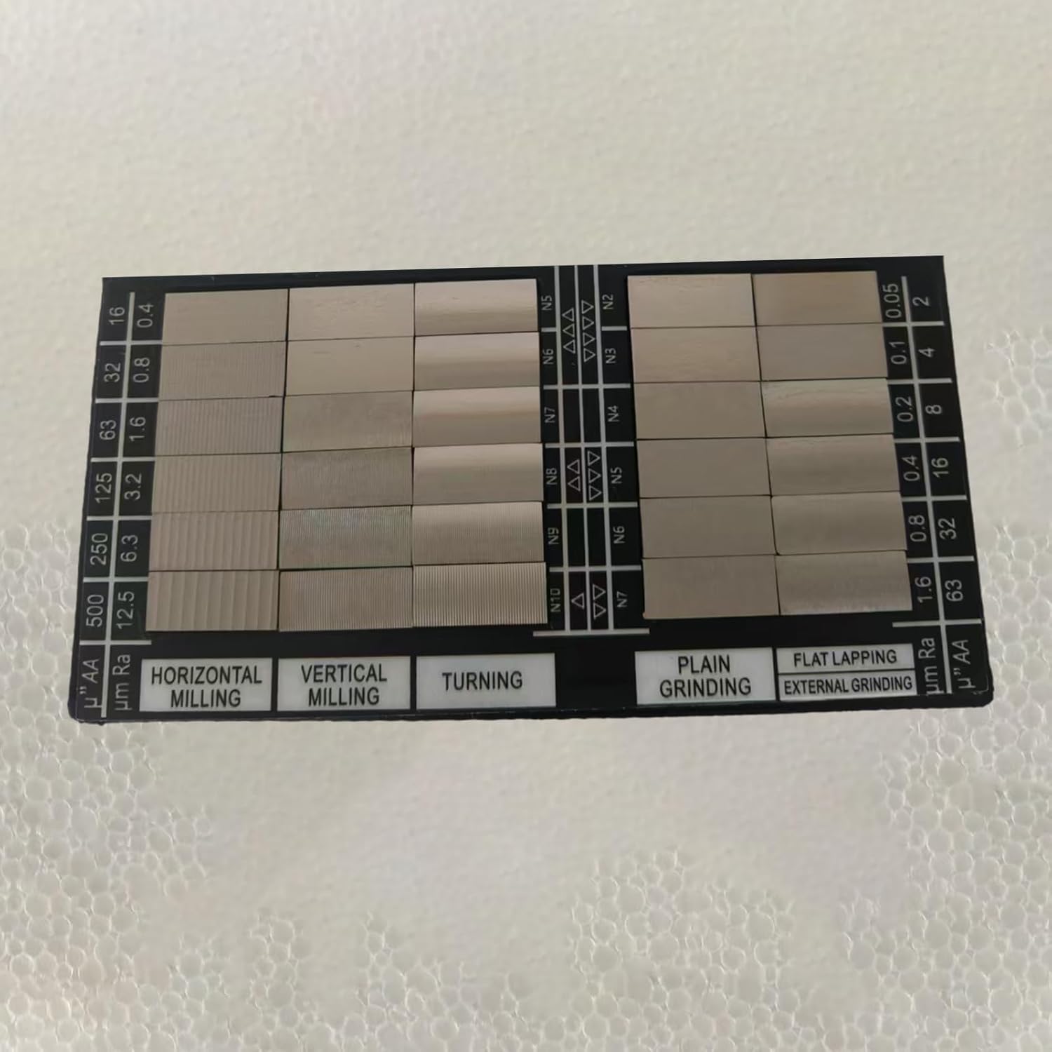 Surface Roughness Comparators, 30pcs Roughness Test Block Set Ra0.05-12.5μm, Microfinish Roughness Measurement Tools