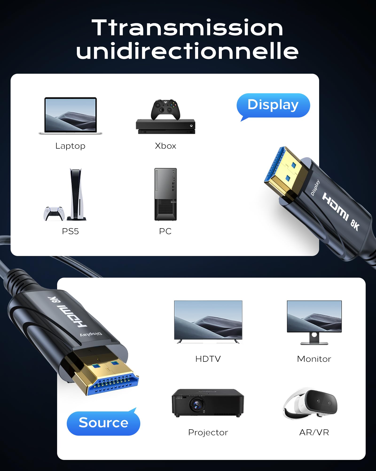 Cratree Câble HDMI Fibre Optique 15m- Câble HDMI 48gbps, 8K@60HZ, 4k@120hz, HDCP 2.2 et 2.3, hdr10, Compatible avec PS5 Blu-Ray HDTV Projecteur Moniteur