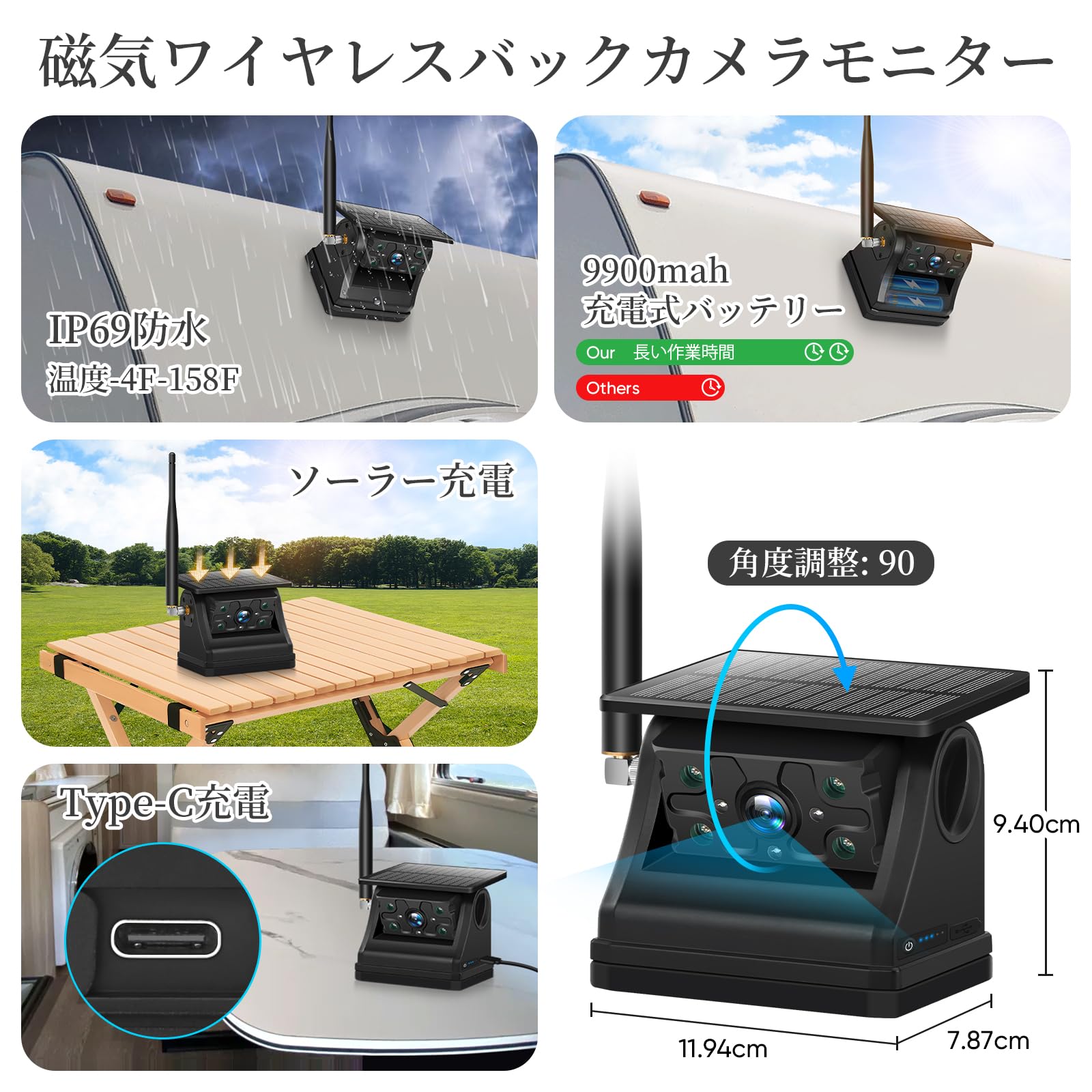 Amazon.co.jp: 磁気ソーラー モニター ワイヤレスバックアップカメラ