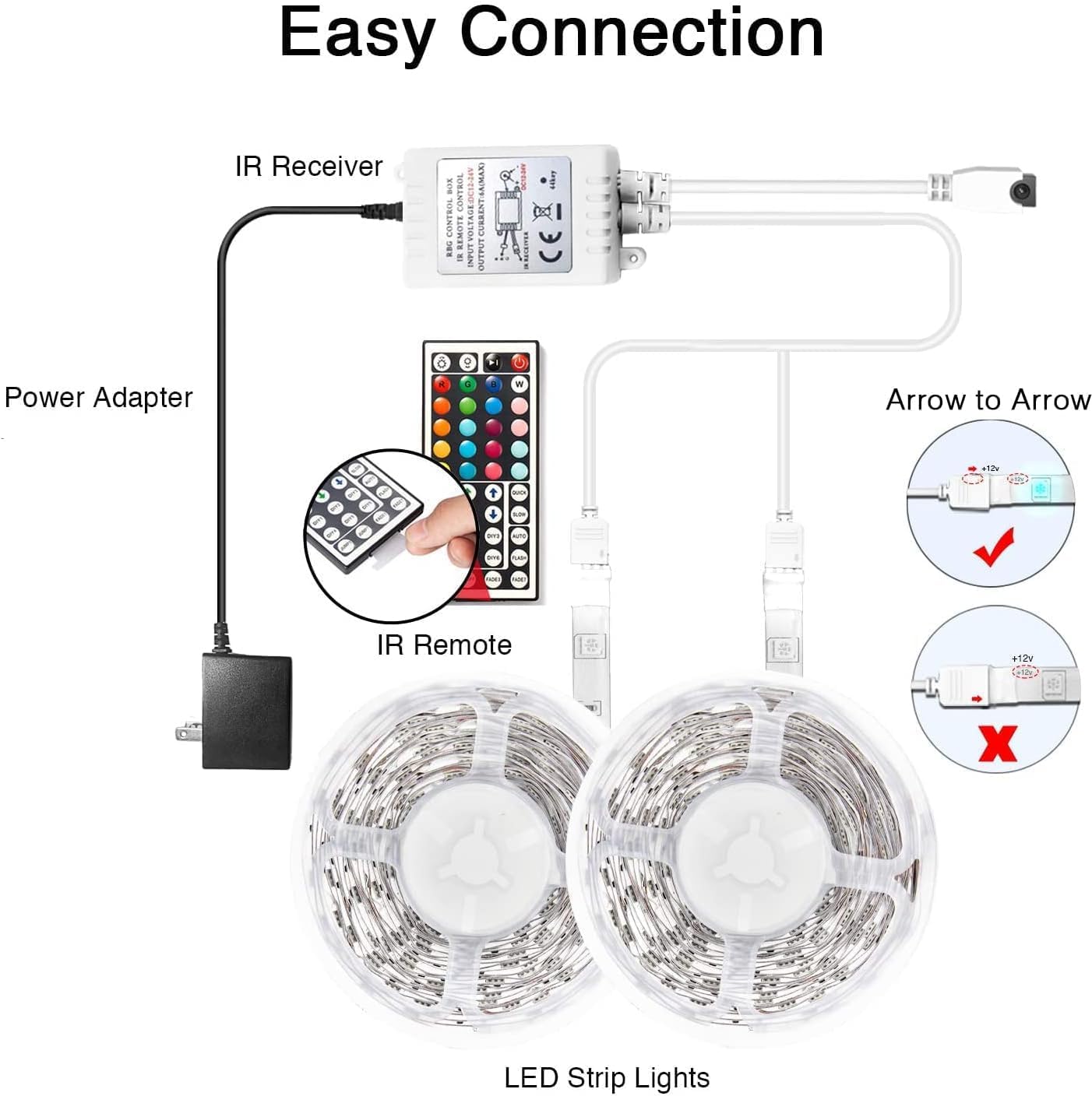 DAYBETTER Led Lights 2 Ports 44 Key Remote Control, Dimmer for Strip, 4 Pin Output Remote Controller for Led Strips 12 24V DC Tape Light (Without Power Adapter) - Image 7
