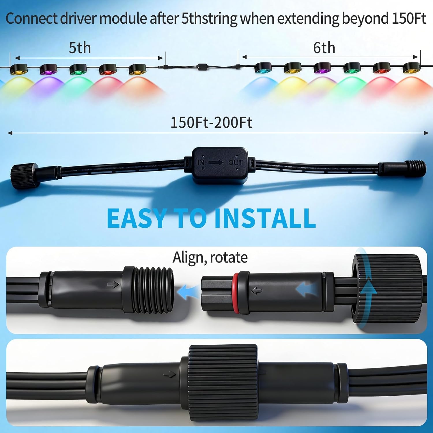 Signal Booster Driver Module for Govee Permanent Outdoor Lights Pro Compatible with H706A/H706B/H706C, IP68 Waterproof, 200ft Extension, Plug-and-Play for Outdoor Holiday/Garden Lighting (Black)