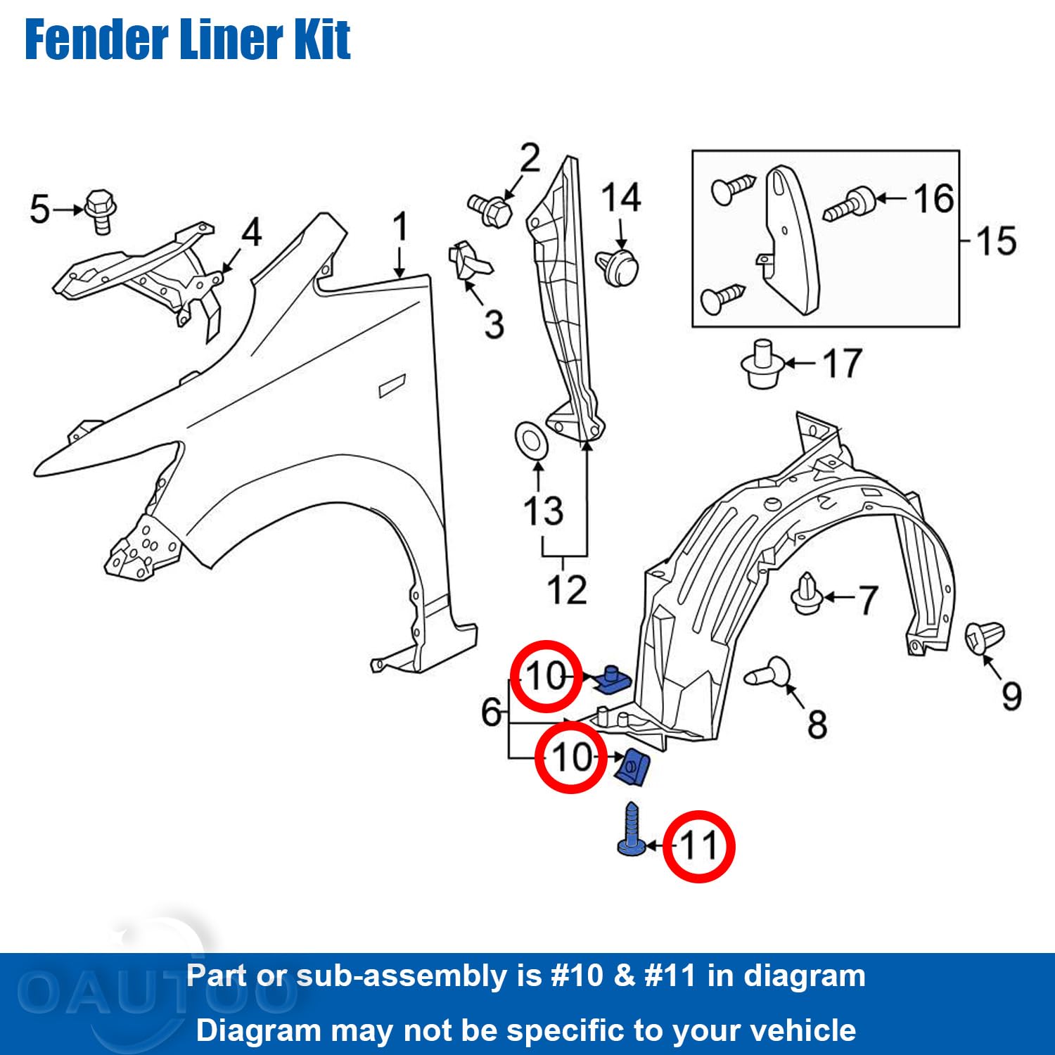Amazon.co.jp: OAUTOO フェンダーライナー&スプラッシュシールドねじ U 