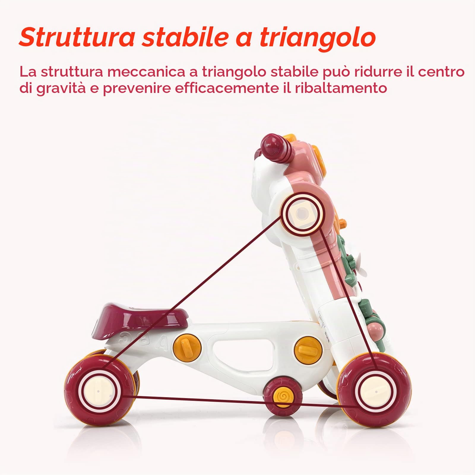 LIFEZEAL Carrellino Primi Passi 3 in 1, Girello bambini con Struttura Triangolare Stabile e Ruote Antiscivole, Gioco per Imparare a Camminare in Materiale Sicuro con Luce e Musica, 6-36 Mesi,Rosa