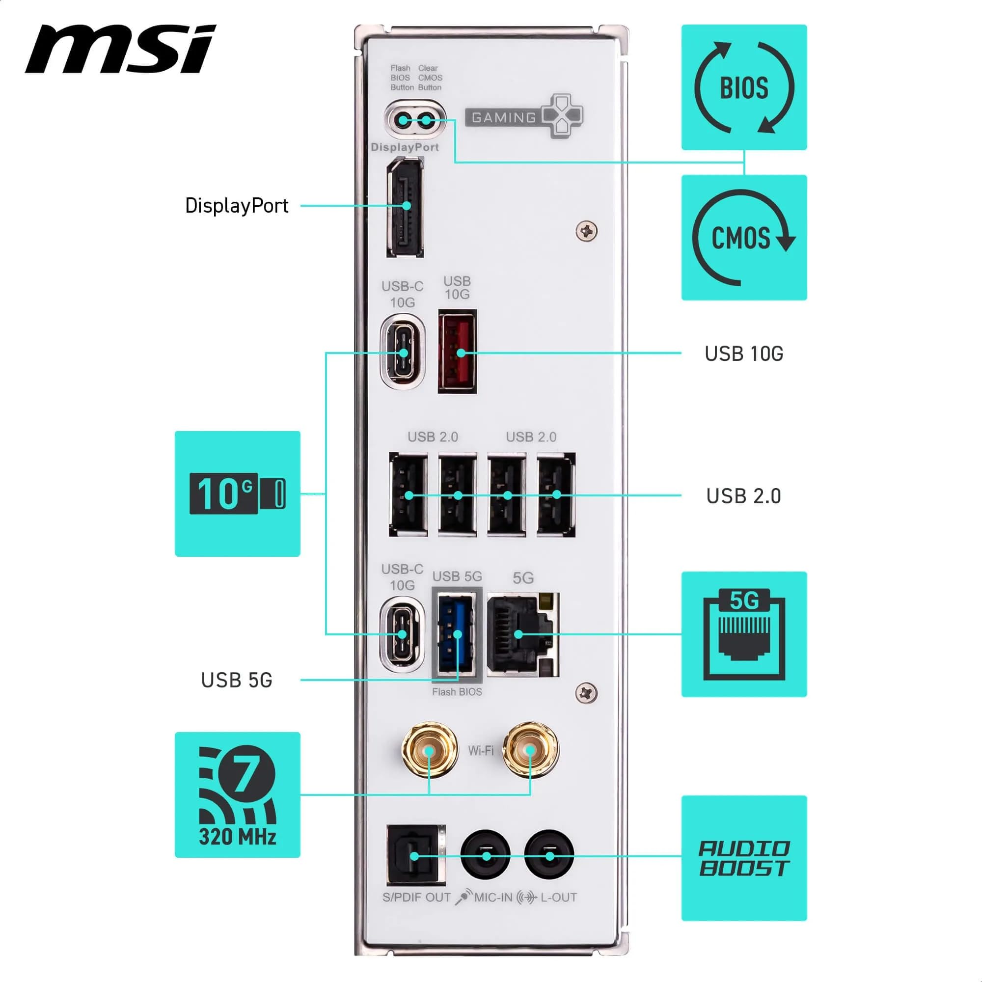 Amazon | MSI B850 Gaming Plus WiFi PZ マザーボード、ATX - AMD