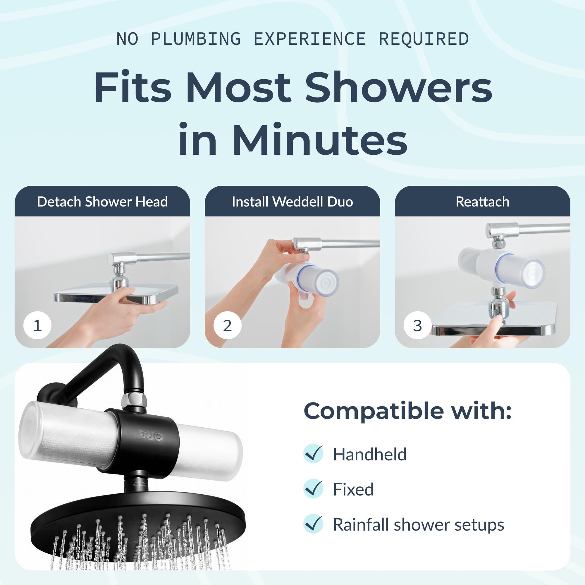 Weddell Duo Shower Filter - Chlorine & Lead Reduction -5