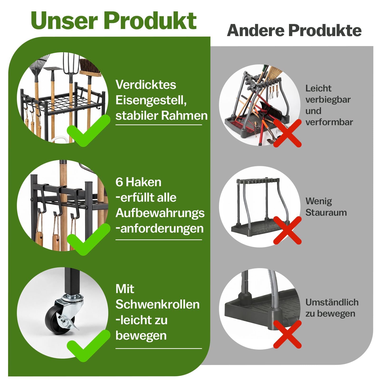 Gartenwerkzeug Organizer auf Rollen, Gartengeräte Aufbewahrung Ständer