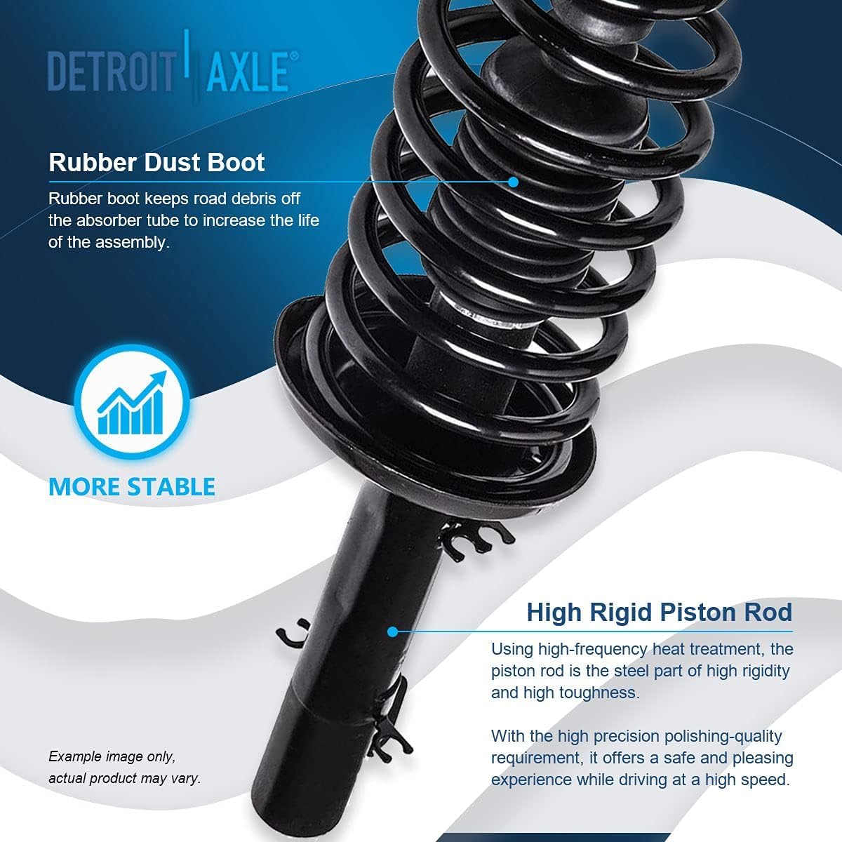 Detroit Axle - Front Steering Knuckles and Wheel Hub Bearings Struts and Coil Spring Sway Bar End Links Replacement for Jetta Volkswagen Beetle Golf 2.0L 1.9L with 29/32 inch Bar Diameter