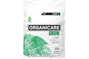 Botanicare Grow: The Natural Choice for Abundant Vegetation