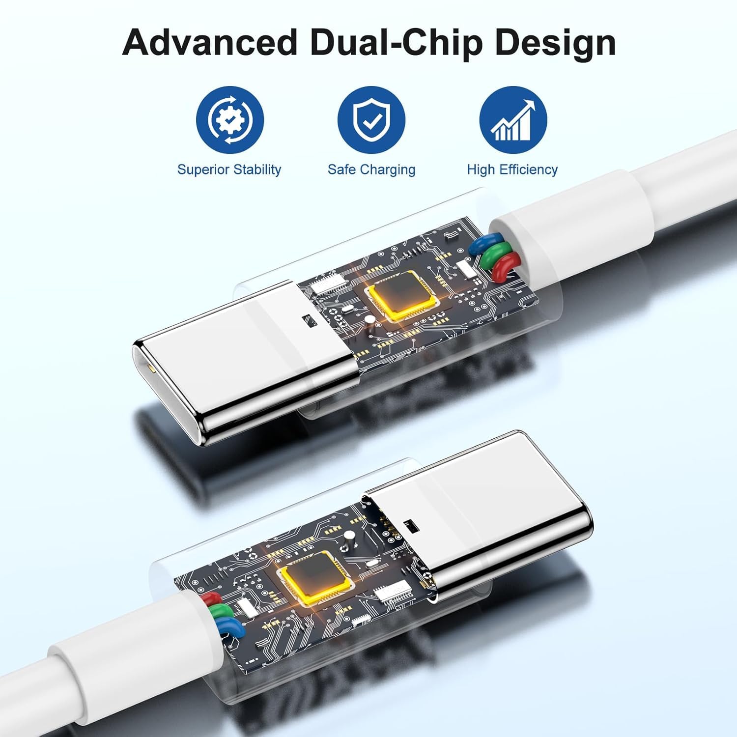 USB C to USB C Charger Cable,3M Long i Phone Type C Charging Lead 2Pack Fast Charging Wire USBC Charger Cables for iPhone 17 Pro Max/17 Air/16/16 e/16 Pro/15 Plus, iPad Pro/Air/Mini,Mac White USB Type C