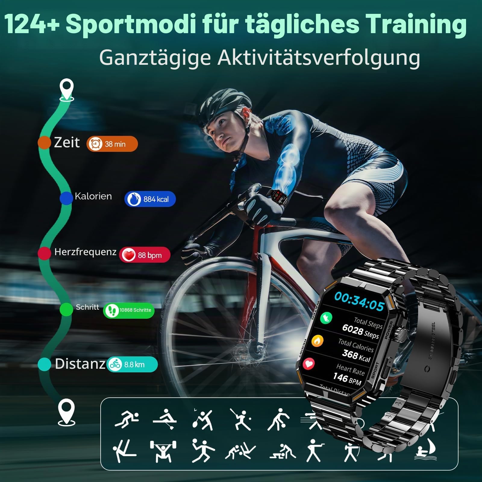 Smartwatch Herren mit Telefonfunktion, 1.95'' HD Display, Fitnessuhr Herren, 100+ Sportmodi, HF, SPO₂, Zählen Sie Schritte, Distanz, Mit Herzfrequenzfunktion, Gilt für Android/iOS, Schwarz