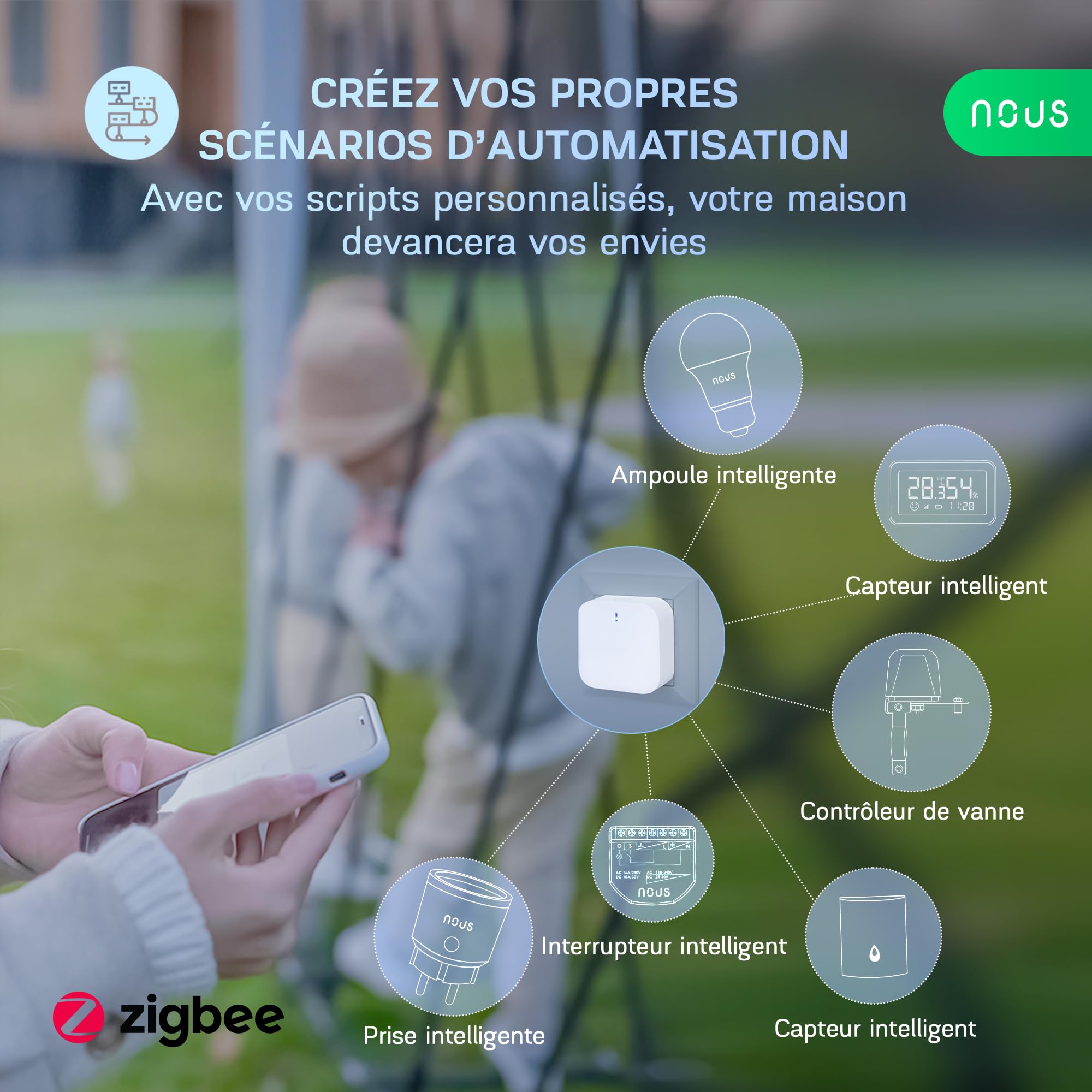 NOUS Passerelle ZigBee Prise E1, jusqu'à 128 appareils Tuya, Smart Life, ZigBee 3.0 Prises, Interrupteur, Relais, Volet Roulant, Ampoule et Rubans LED. Wi-FI 2,4 GHz