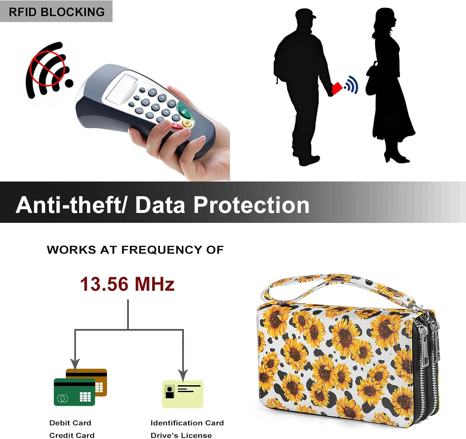 RFID Wallet with Phone Pocket for Women - Double Zipper Wristlet Purse Large Capacity, 17 Card Slots, Coin Pocket, Cow Sunflower image 5