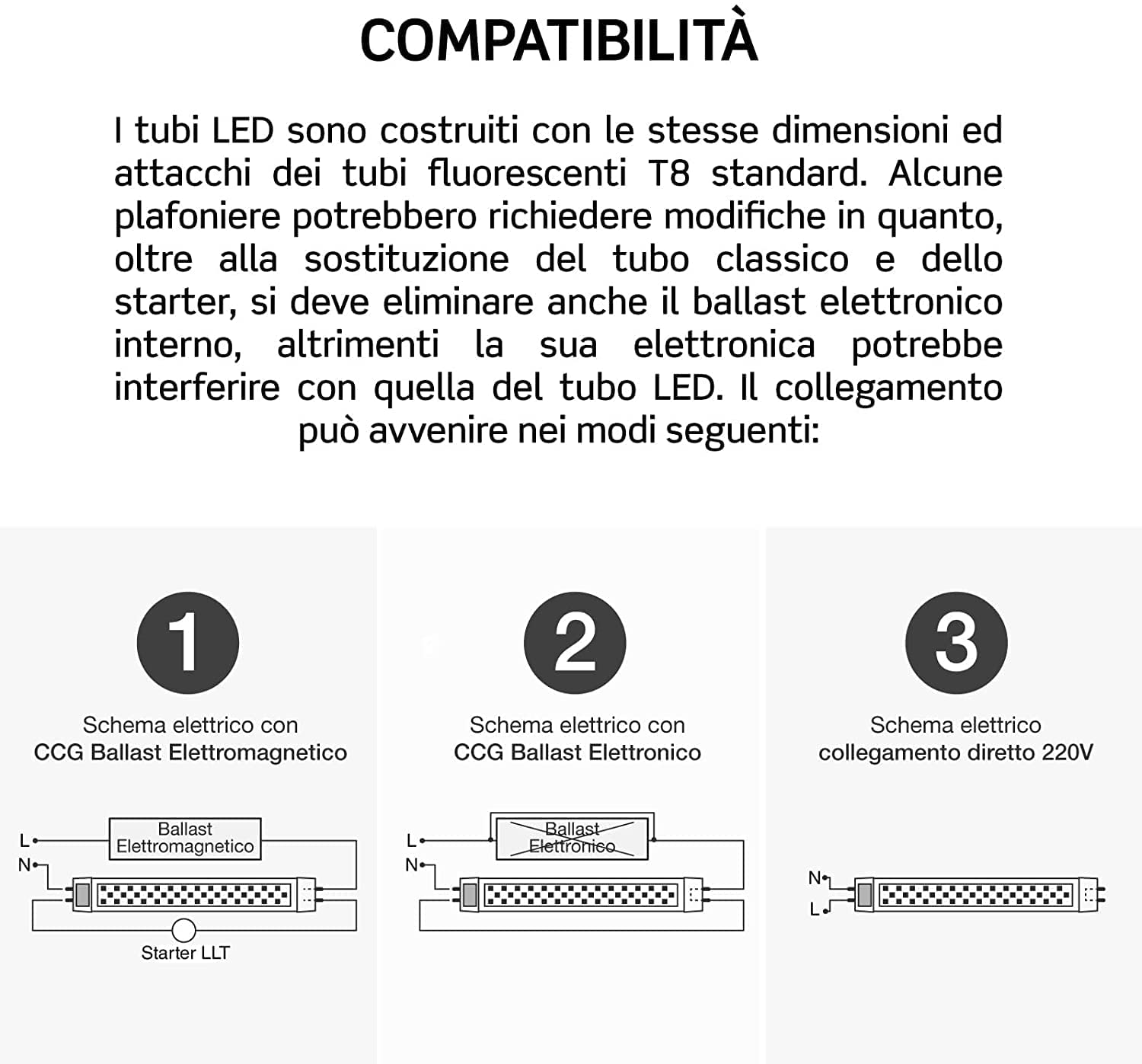 Eurocali 25 Tubi LED 18W 120cm T8 G13 con Starter 1850 Lumen Garanzia 6 Anni - Luce Naturale 4000K Alta Luminosità 102 lm/W - Materiale Nano Plastic Sostituzione Neon per Soffitto Garage Negozio