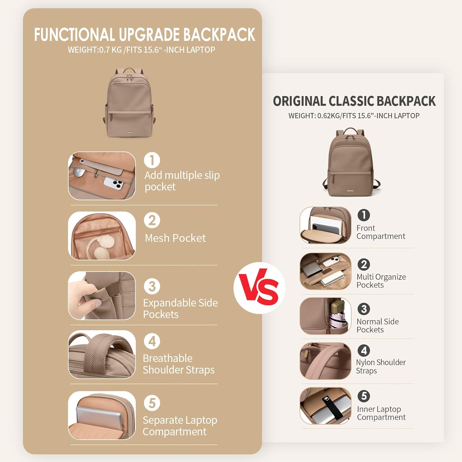 GOLF SUPAGS Women Laptop Backpack Casual Daypack for Work Travel College Backpack Purse Fits 15.6 Inch Notebook (Champagne) - Image 3