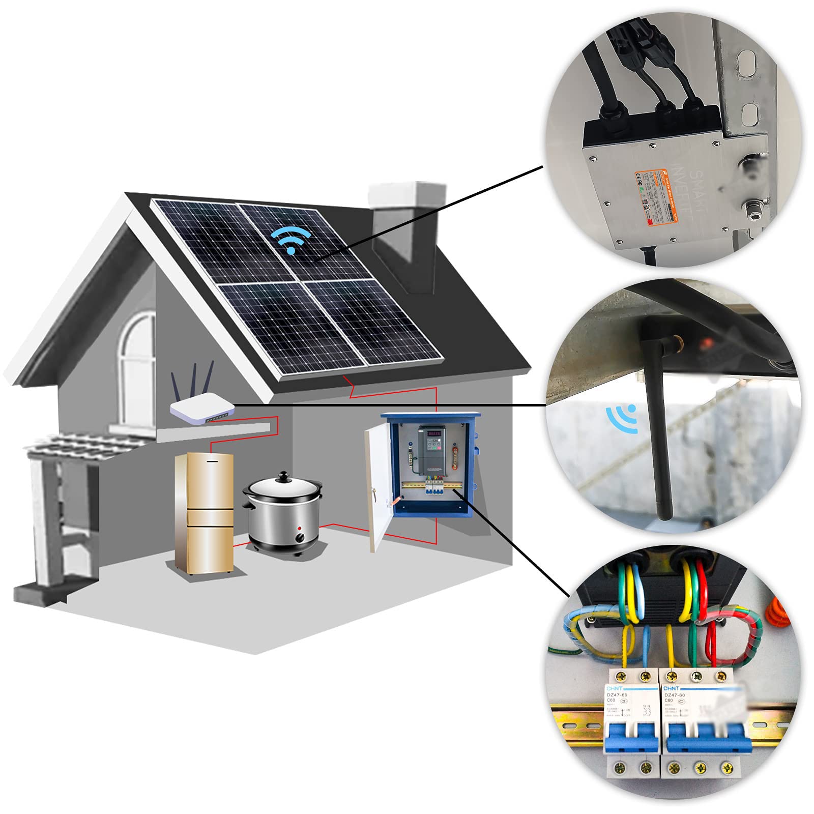 Inverter Di Rete,Micro Inverter Solare Impermeabile Ip65,Micro Inverter Per Rete Fotovoltaica Solare Mppt Ingresso Serie Sg 18-50V Uscita 120-230V,SG600W