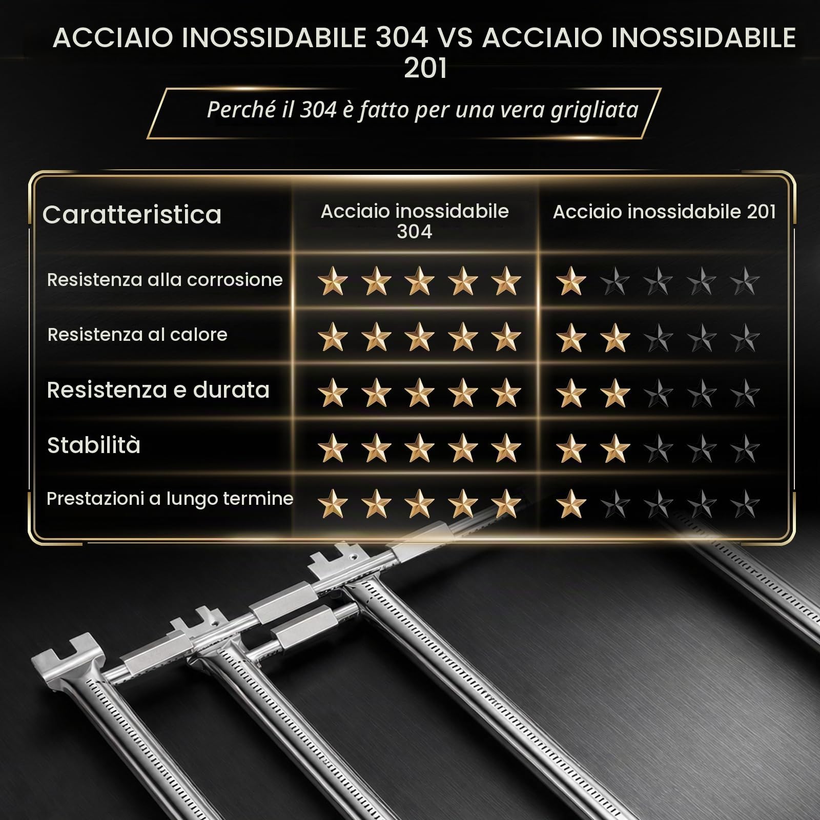 QuliMetal 69787 - Bruciatore per griglia Weber Spirit 330, Spirit 335, Spirit 300 Series con manopole di controllo montate anteriori, ricambio per set di tubi bruciatori Spirit 330, kit tubo