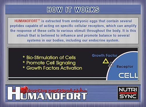 Miniatura 6 de HUMANOFORT [200 mg por cápsula] - 60 cápsulas