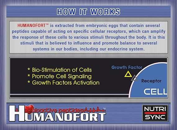 HUMANOFORT [200MG Per Capsule] - 60 Capsules