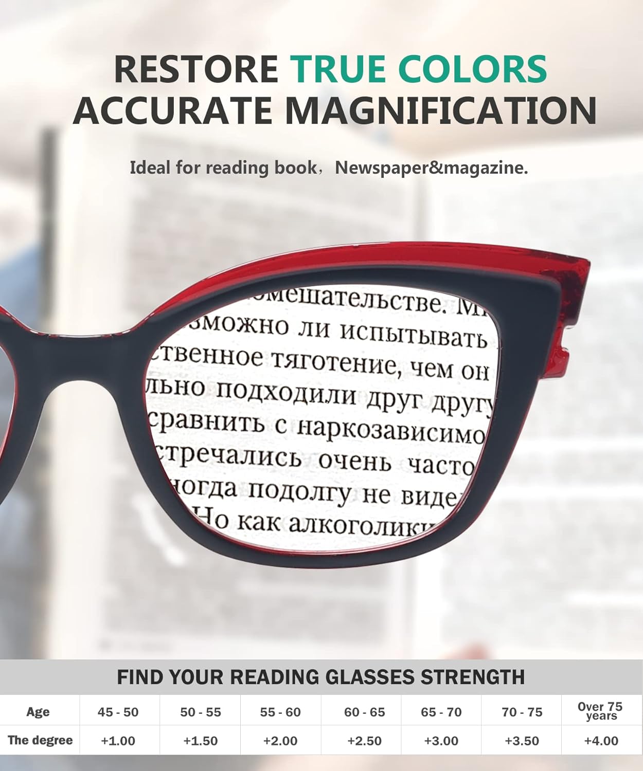 Eyekepper 5-pack Reading Glasses for Women Cat Eye Stylish Readers