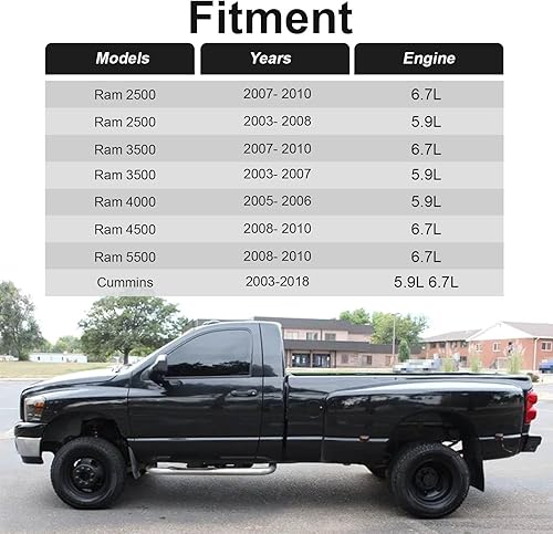 Miniatura 5 de Herramienta de extracción de tubos de inyector Common Rail compatible con Dodge Ram 2500 3500 4000 4500 5500 con motores Cummins 5.9L 6.7L