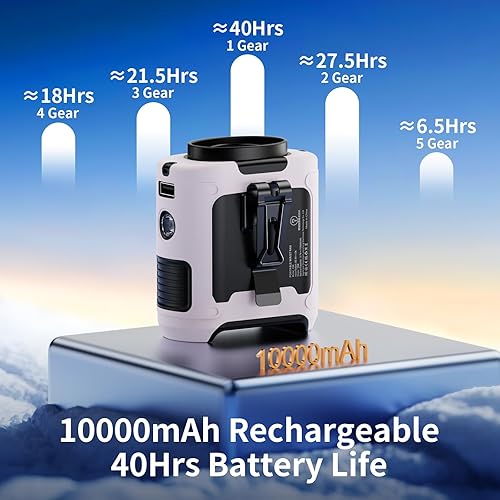 Miniatura 4 de Socool Ventilador de cintura portátil de 10000 mAh con clip en el cinturón portátil, ventilador personal recargable con batería con 5 velocidades y