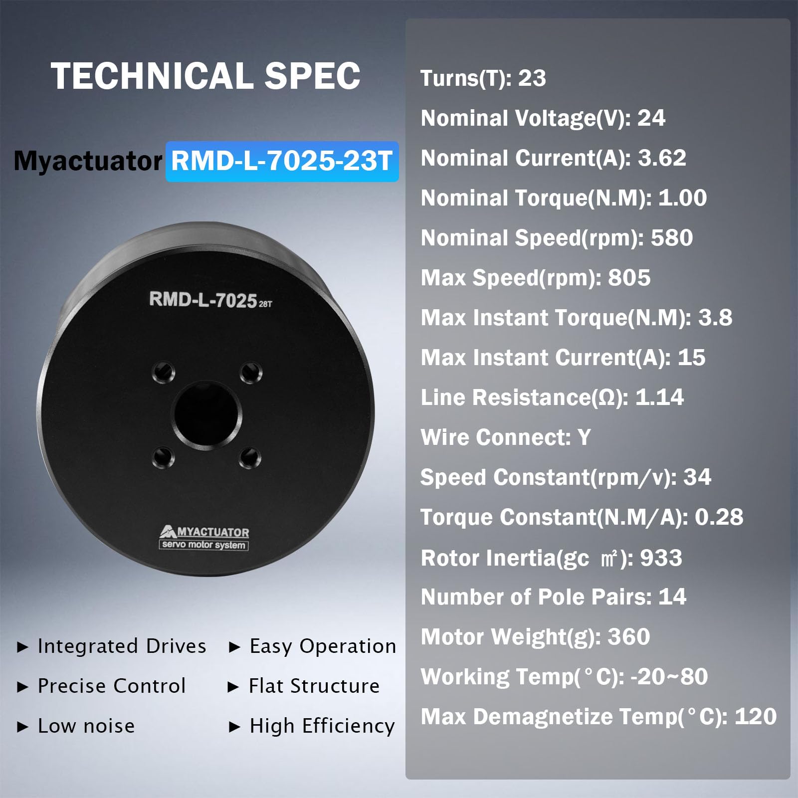 Myactuator RMD-L-7025-28T Micro Brushless DC Servo Motor Driver, BLDC Motor 200W 24V 1.6N.M for Vehicle PTZ, Cooperative Robot PTZ Motor, Quadruped Robot Dog, Drone