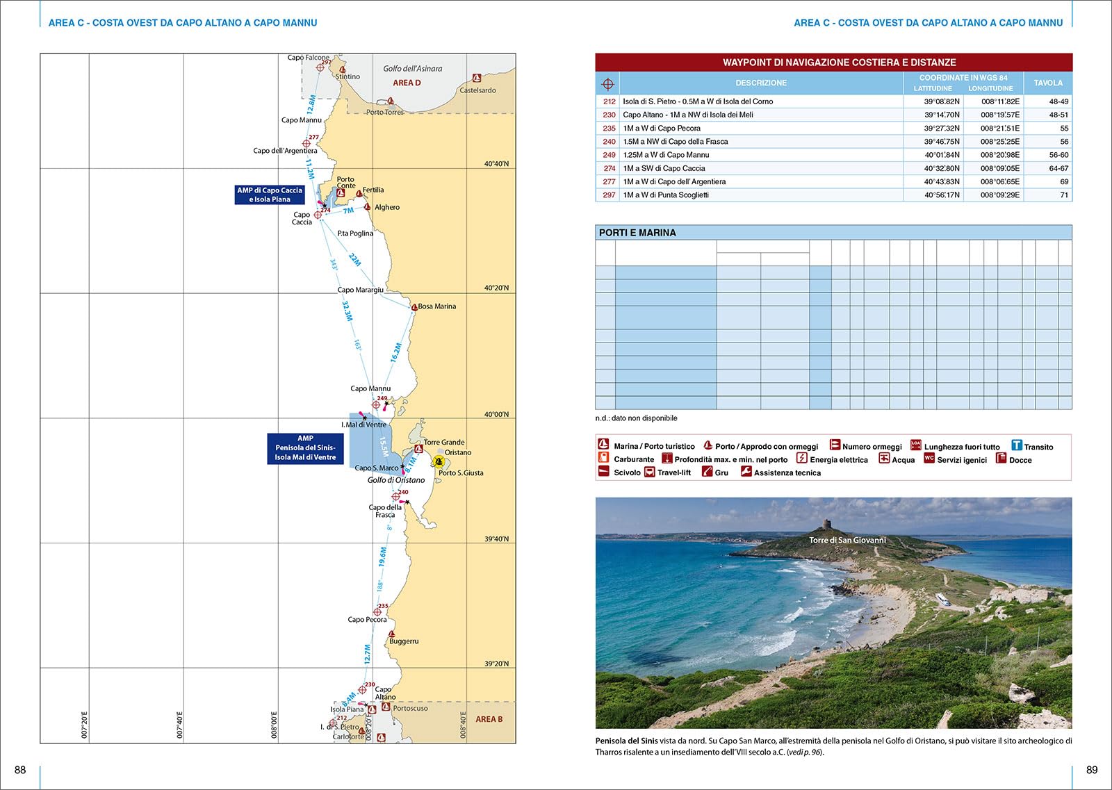 Sardegna e Bocche di Bonifacio. Portolano cartografico (Vol. 13)