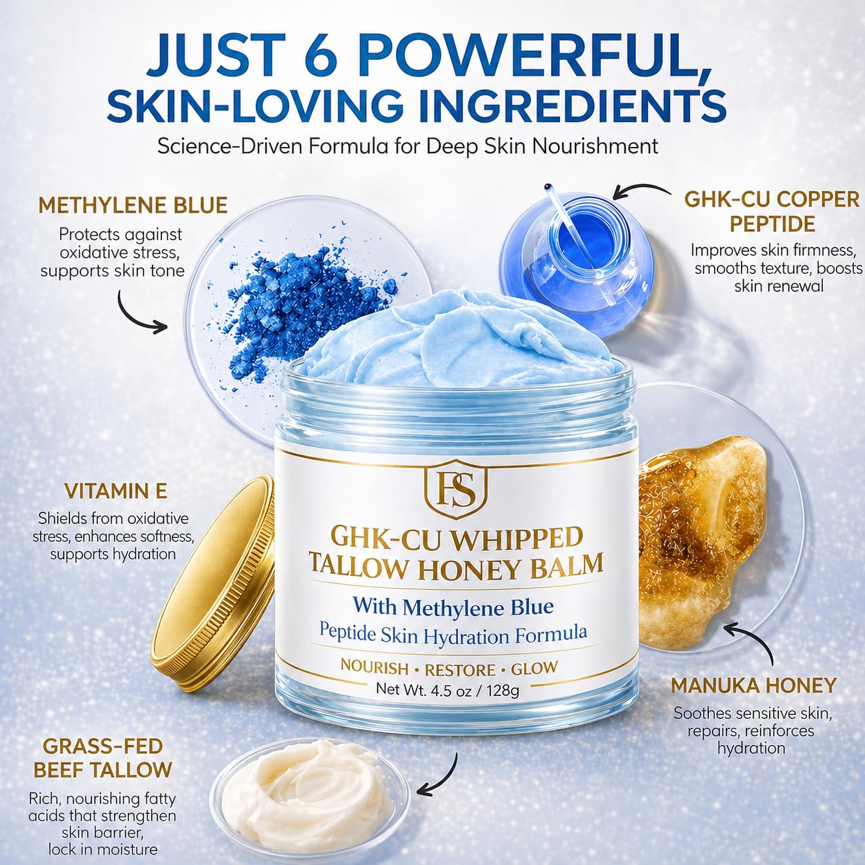 GHK-Cu Copper Peptide Grass-Fed Beef Tallow Face & Body Moisturizer