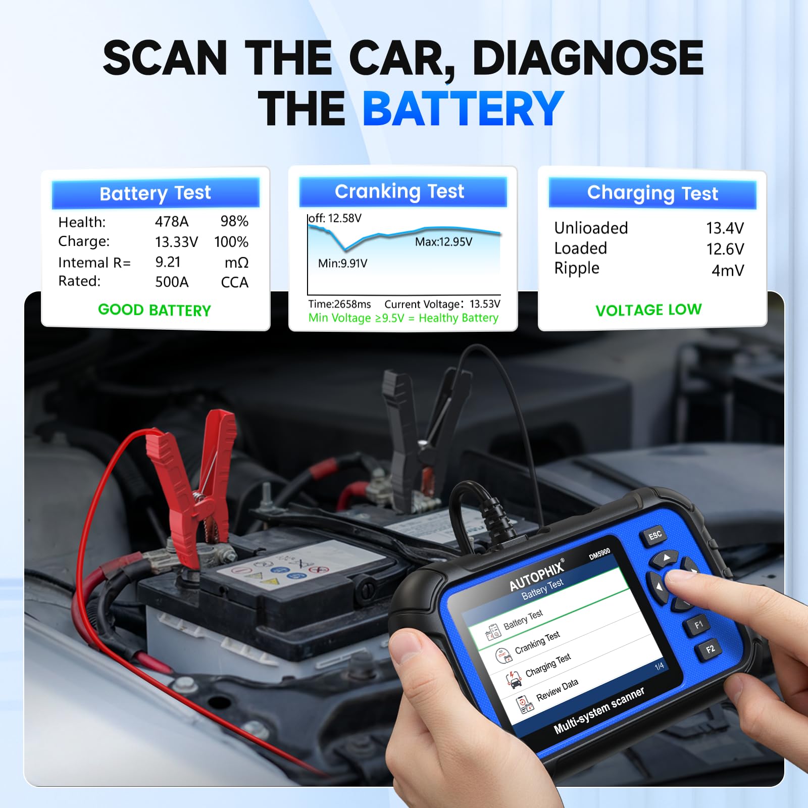 AUTOPHIX Tester baterii skanera OBD2 2 w 1