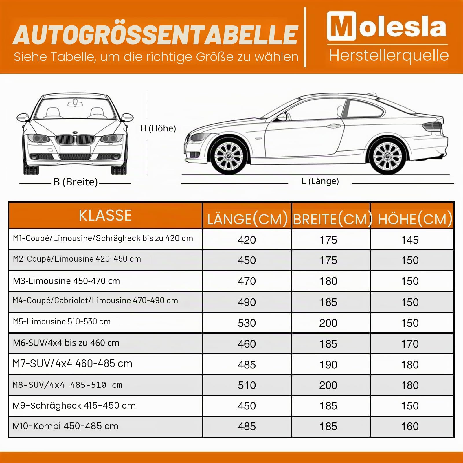 Autoabdeckung Wasserdicht Vollgarage Autoplane Auto Abdeckplane Auto Garage Wetterfest 100% Wasserdicht Autoplane für Mini Cooper,Audi TT,Mazda MX5,Fiat 124Spider,Ford Fiesta,Renault Clio,Suzuki Swift