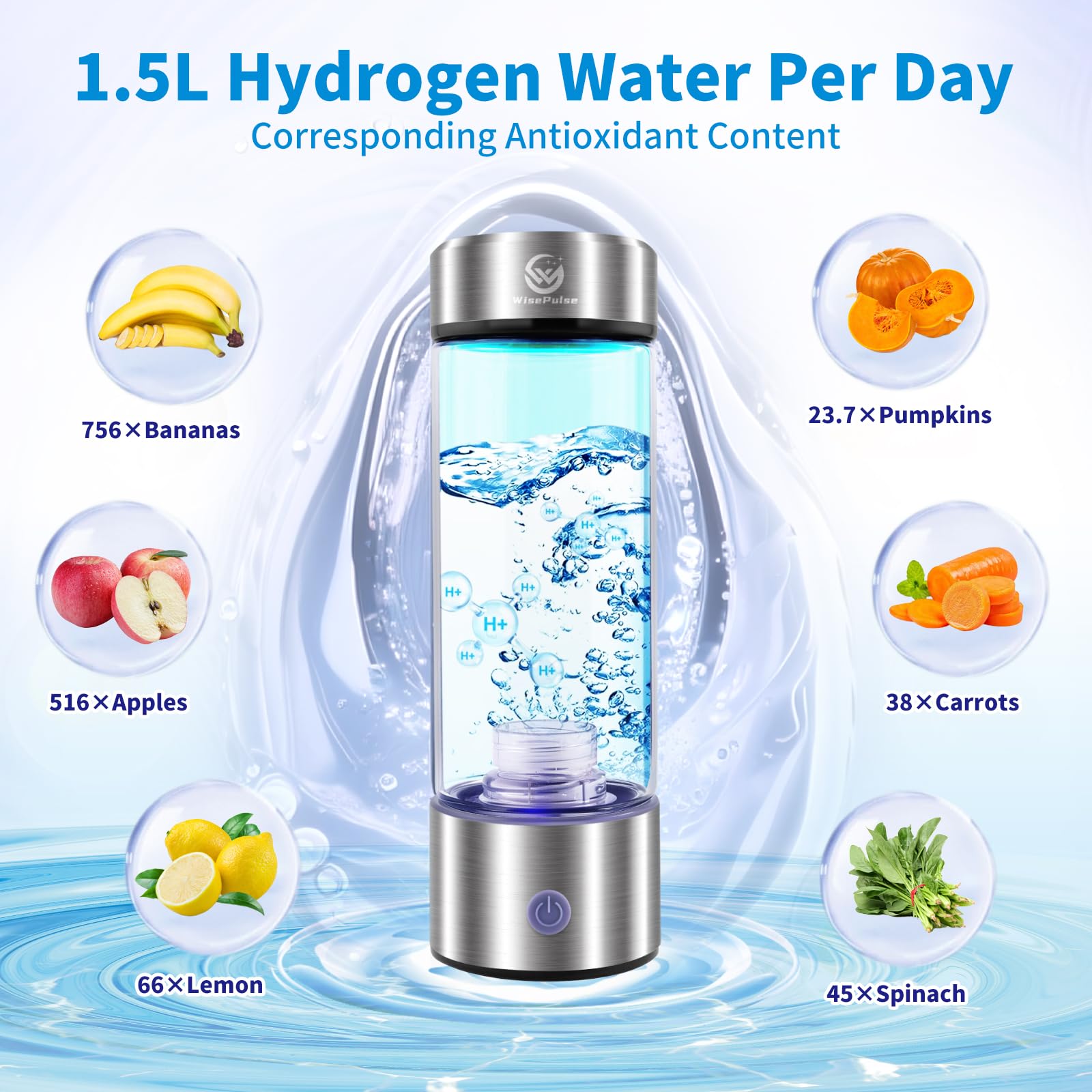 Hydrogen Water Bottle Generator - Boost Health! -7