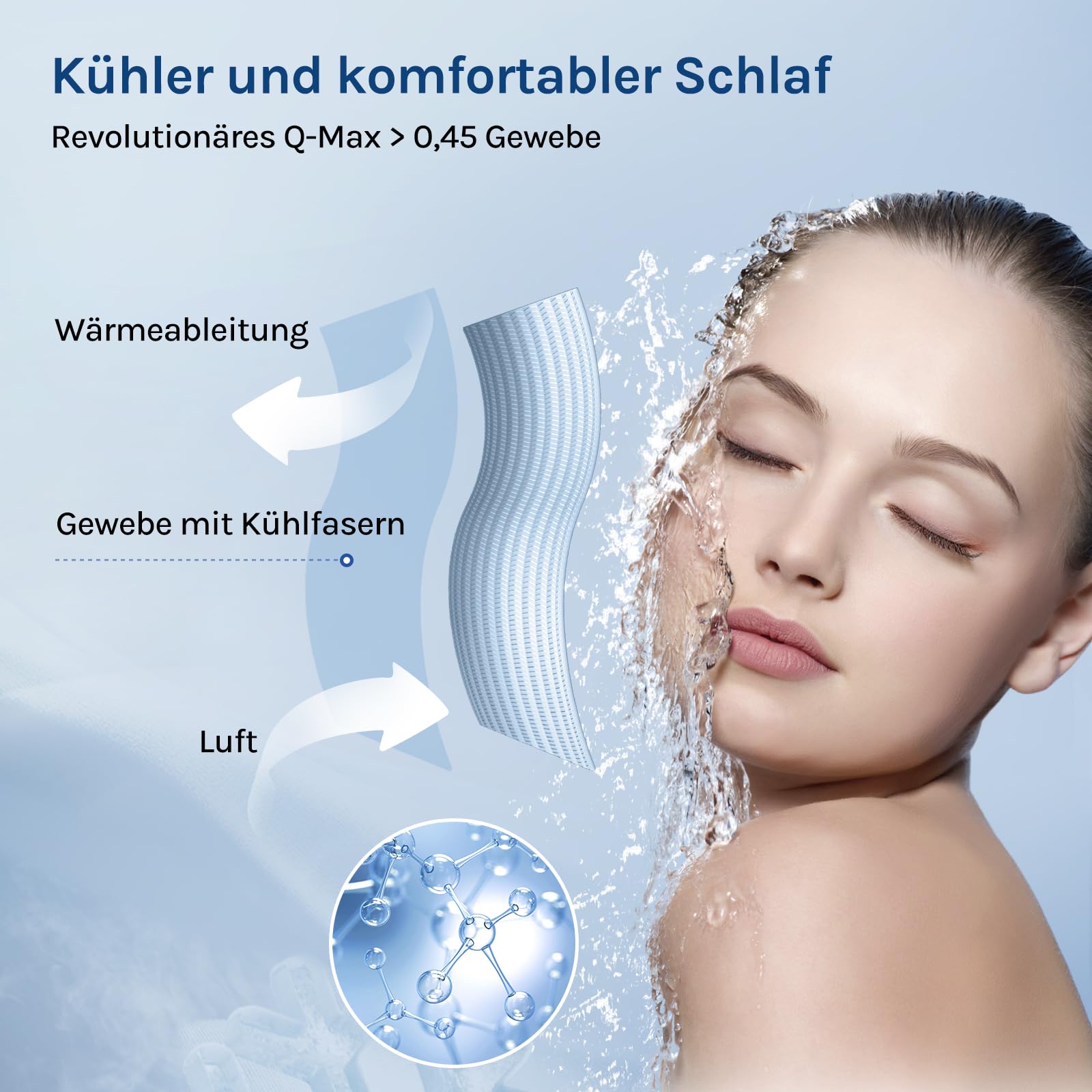 WOLTU Federe Cuscino Rinfrescanti 2 Pezzi, Doppia Faccia Termo-Regolante con Tecnologia Arc-Chill, Federe Antisudore Notte, Zip Nascosta e Tessuto Traspirante, Lavabile in Lavatrice 40x80cm Bianco
