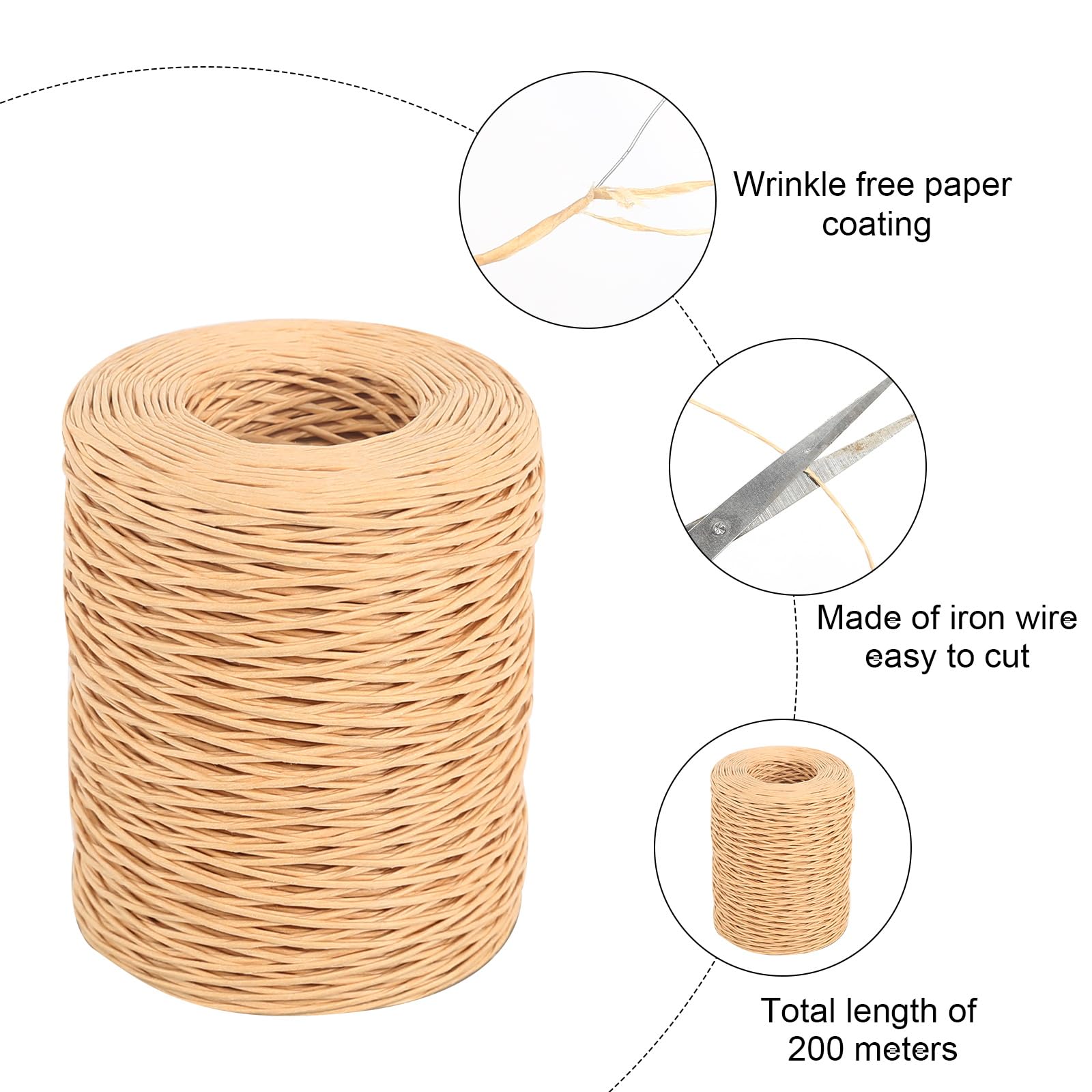 2 Rollen Papierdraht 400m Set Mit Schneider – Floristikdraht Kraftpapier & Braun