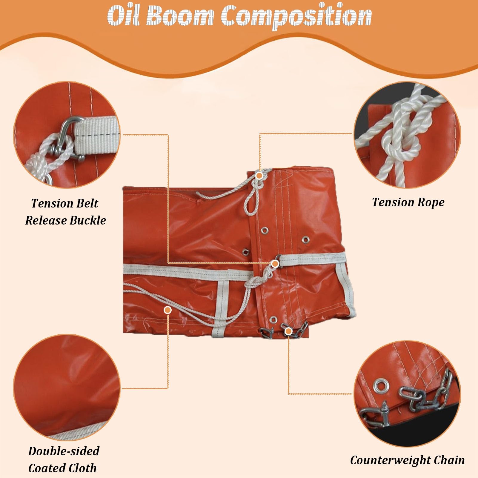 Bouée Anti-Pollution en PVC, bouée Anti-Pollution en Forme d'algue, bouée Anti-Pollution Flottante en PVC, Sac de contrôle des inondations pour Le Nettoyage Marin, 20 m x 75 cm, Solution d'u