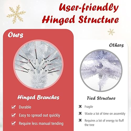 Miniatura 17 de Goplus Árbol de Navidad negro sin luz de 7.5 pies, árbol de Halloween artificial con 1258 puntas de rama, soporte de metal, árbol completo