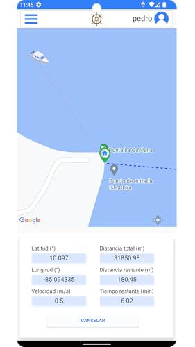 PANGA Piloto