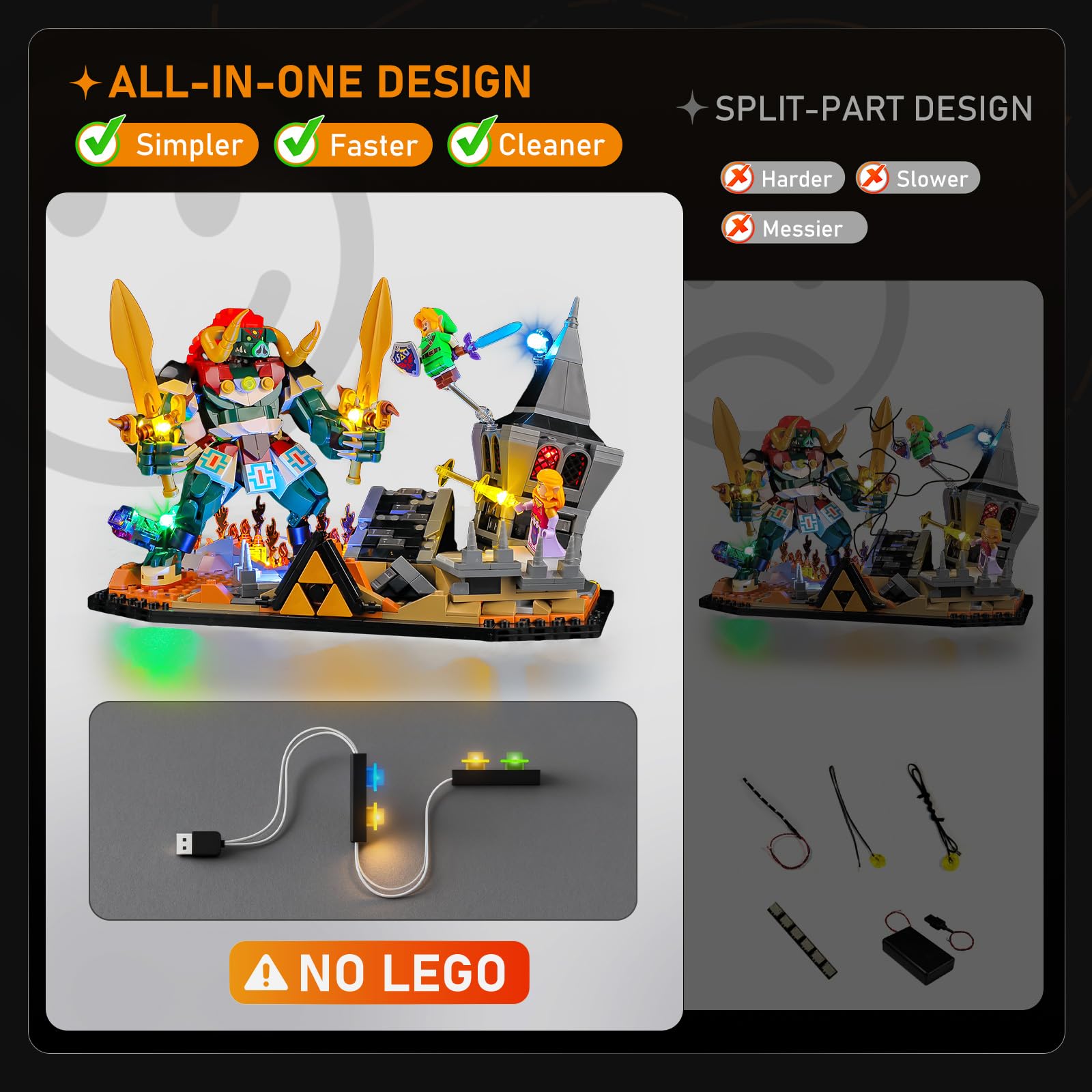Amazon.co.jp: LIGHTAILING Lego-77093 ゼルダの伝説 時のオカリナ