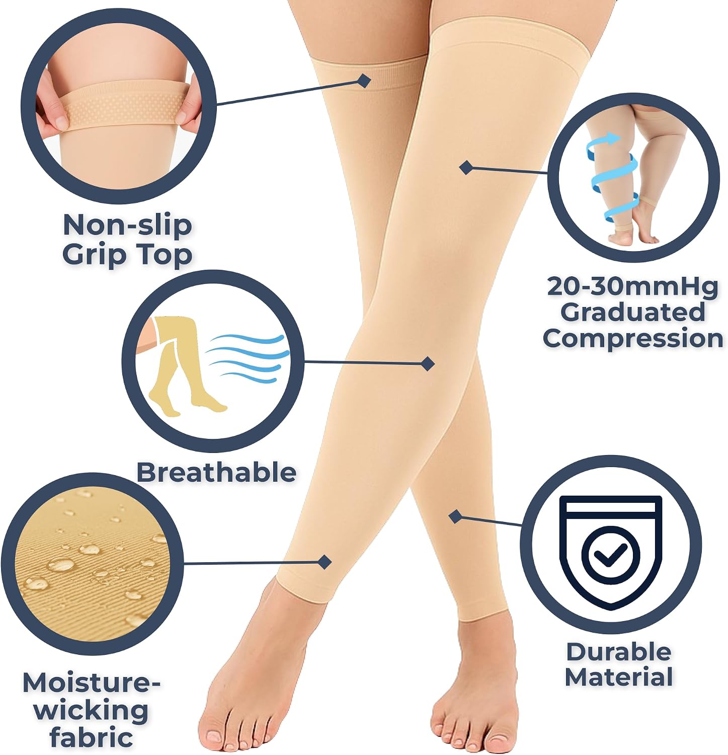 Mojo 20-30mmHg Compression Thigh-High Sleeves for Men & Women – Varicose Vein Relief, Swelling, Circulation & Recovery